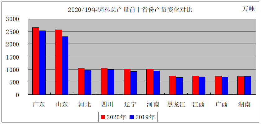 正版免费全年资料大全2020年,数据解析说明_HD48.32.12