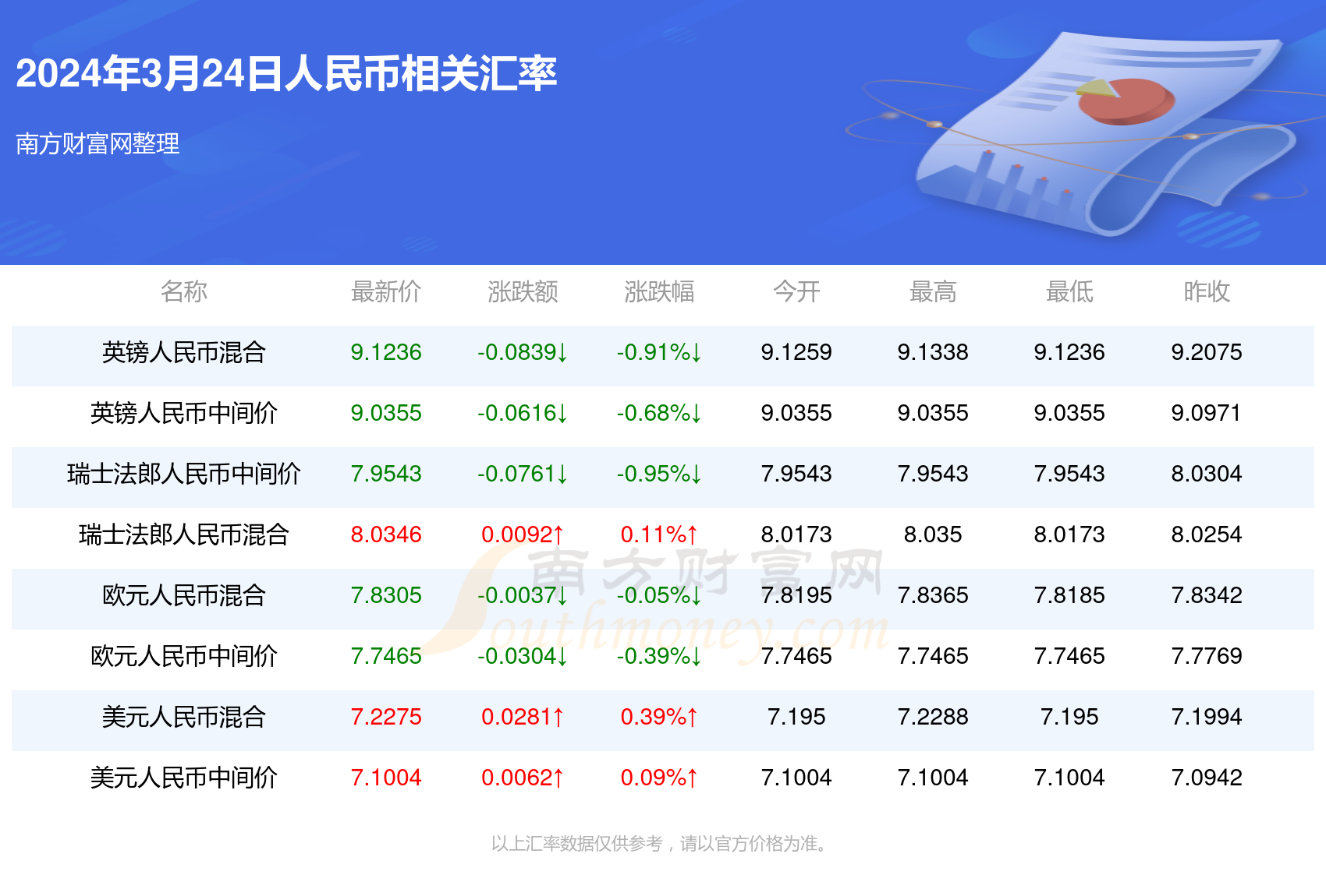 新澳门彩开奖结果今天,最新热门解答落实_战略版19.964