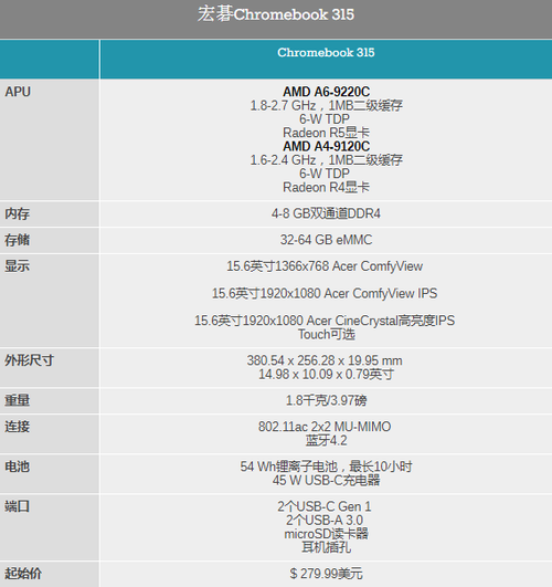 新澳门天天幵好彩大全,真实数据解析_Chromebook45.509