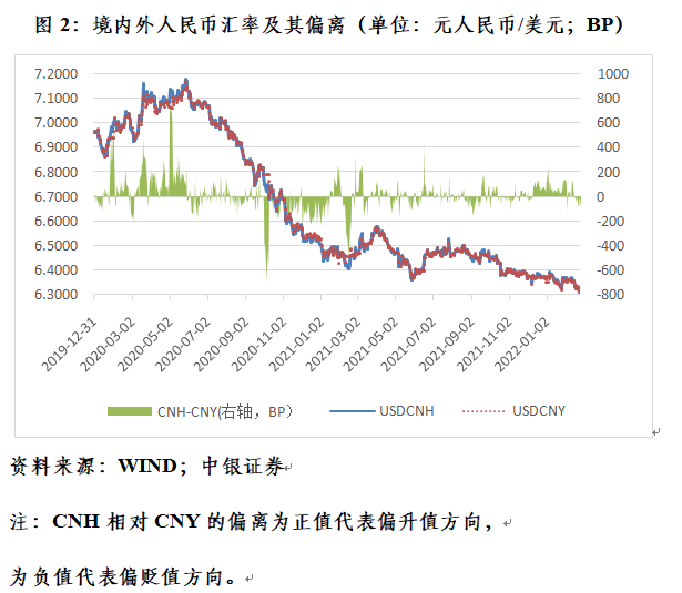 最新人民币（RMB）汇率动态解析与趋势展望