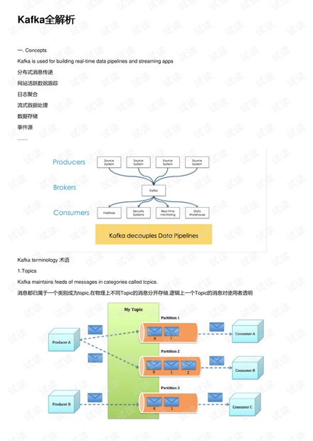 Kafka最新版本功能特性深度解析