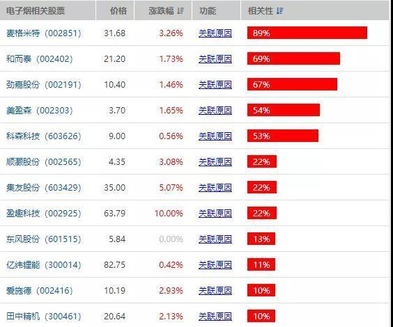 和而泰引领行业变革，共创辉煌未来，最新消息揭示发展蓝图