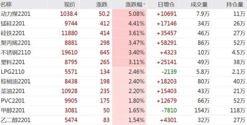 风电发展趋势及技术革新概览