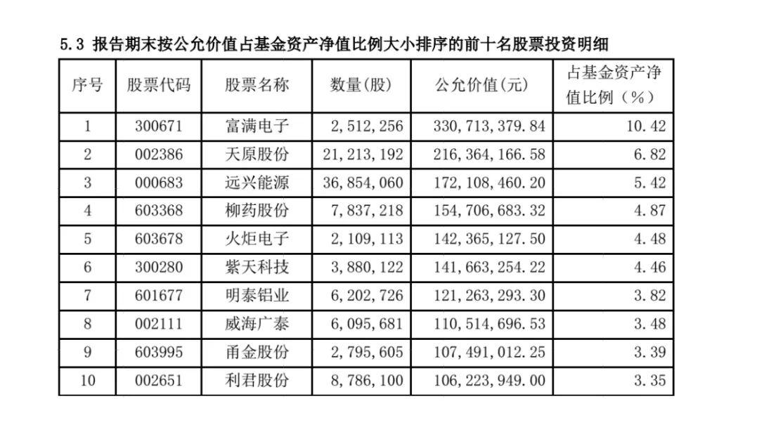 明泰铝业最新动态全面解读