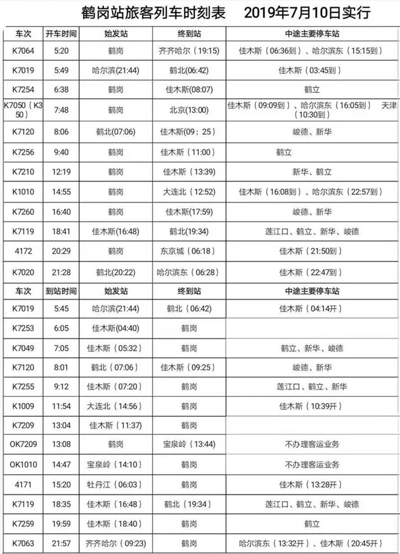 鹤岗火车时刻表最新详解