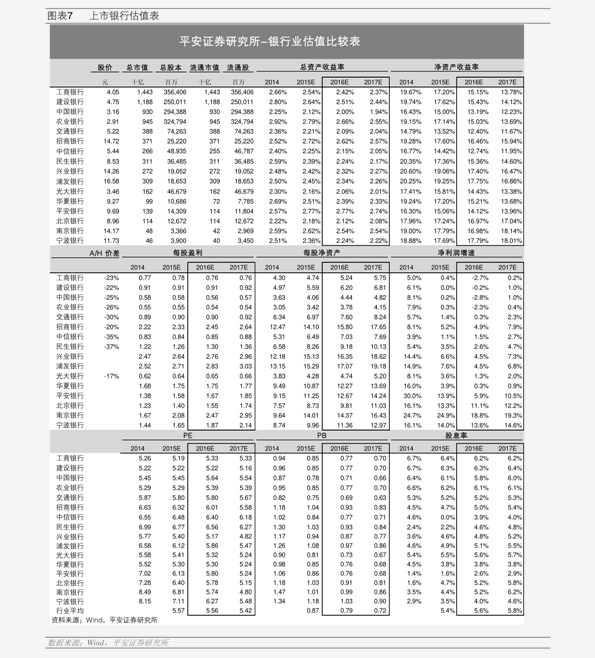 双环科技重组引领行业变革，重塑企业架构最新消息披露