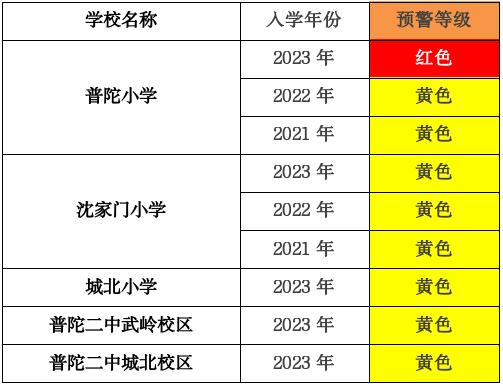 岱山最新招聘信息全面解析