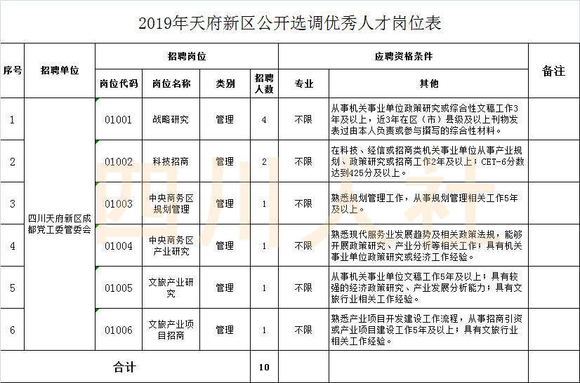 2024年12月28日 第19页