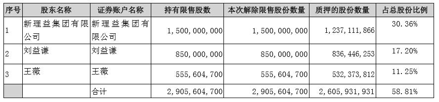 天茂集团最新消息全面解读与分析