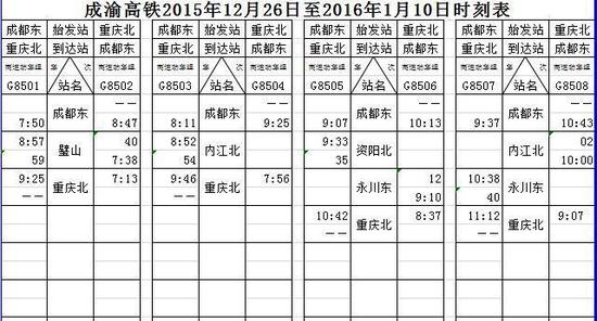 成渝高铁最新时刻表，两大西南城市的极速联通