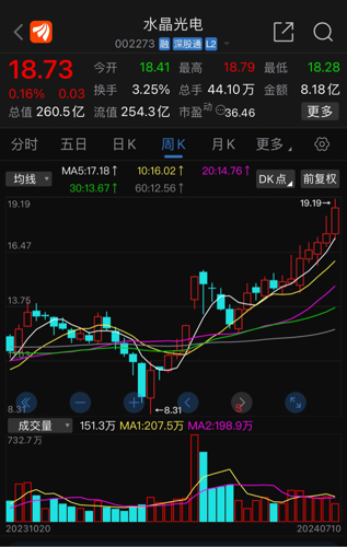 2024年12月29日 第15页