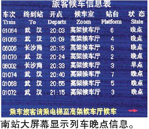 高铁晚点最新信息今天，全面解析影响与应对策略