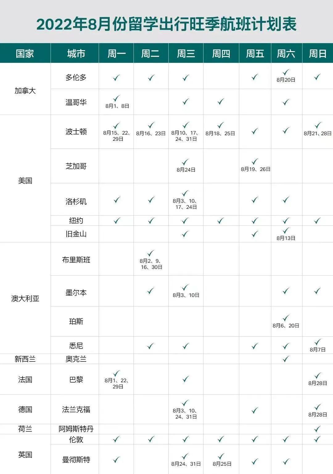 中英直航最新动态，复苏之路与未来展望展望