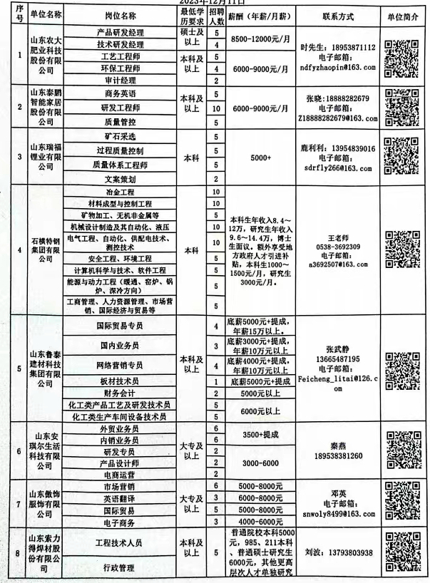 即墨招聘网最新招聘信息汇总