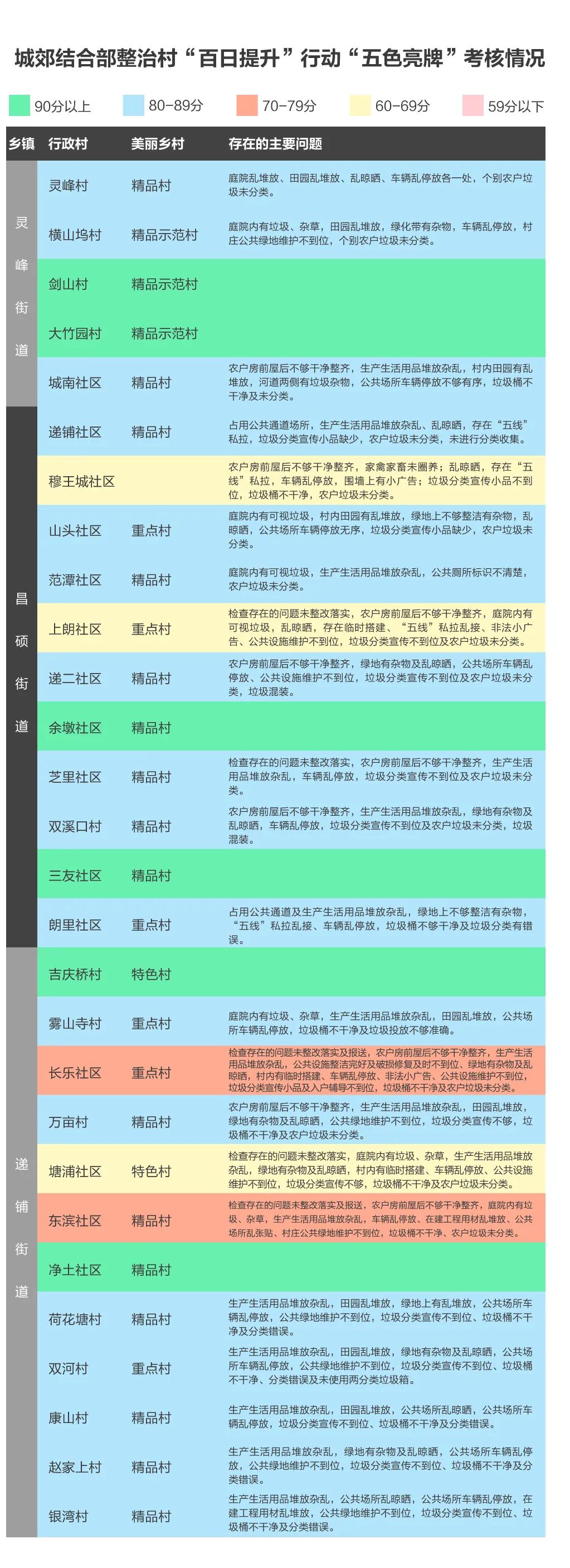 安吉最新动态引领未来发展新动向