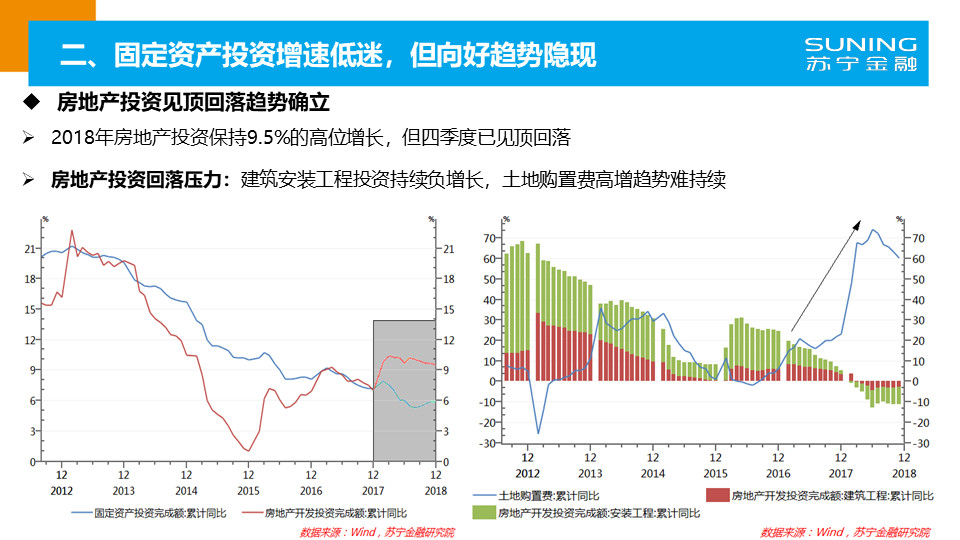 最新经济形势下的挑战与机遇，应对策略与前景展望