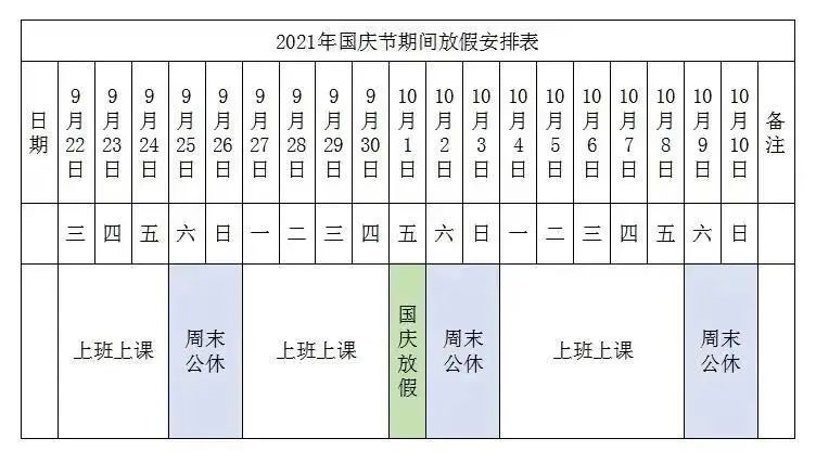 最新公休假政策解讀及其影響分析