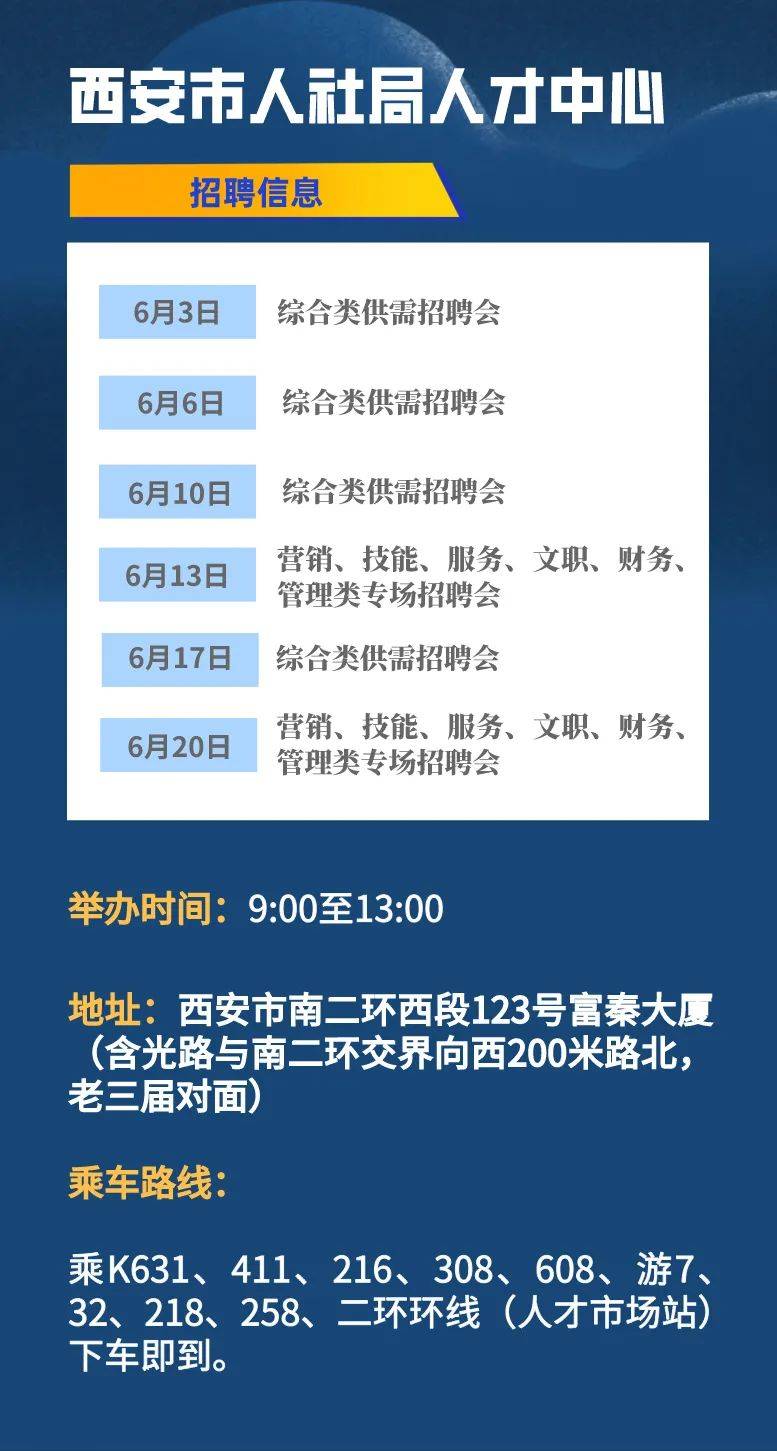 西安市最新招聘动态与就业市场深度剖析