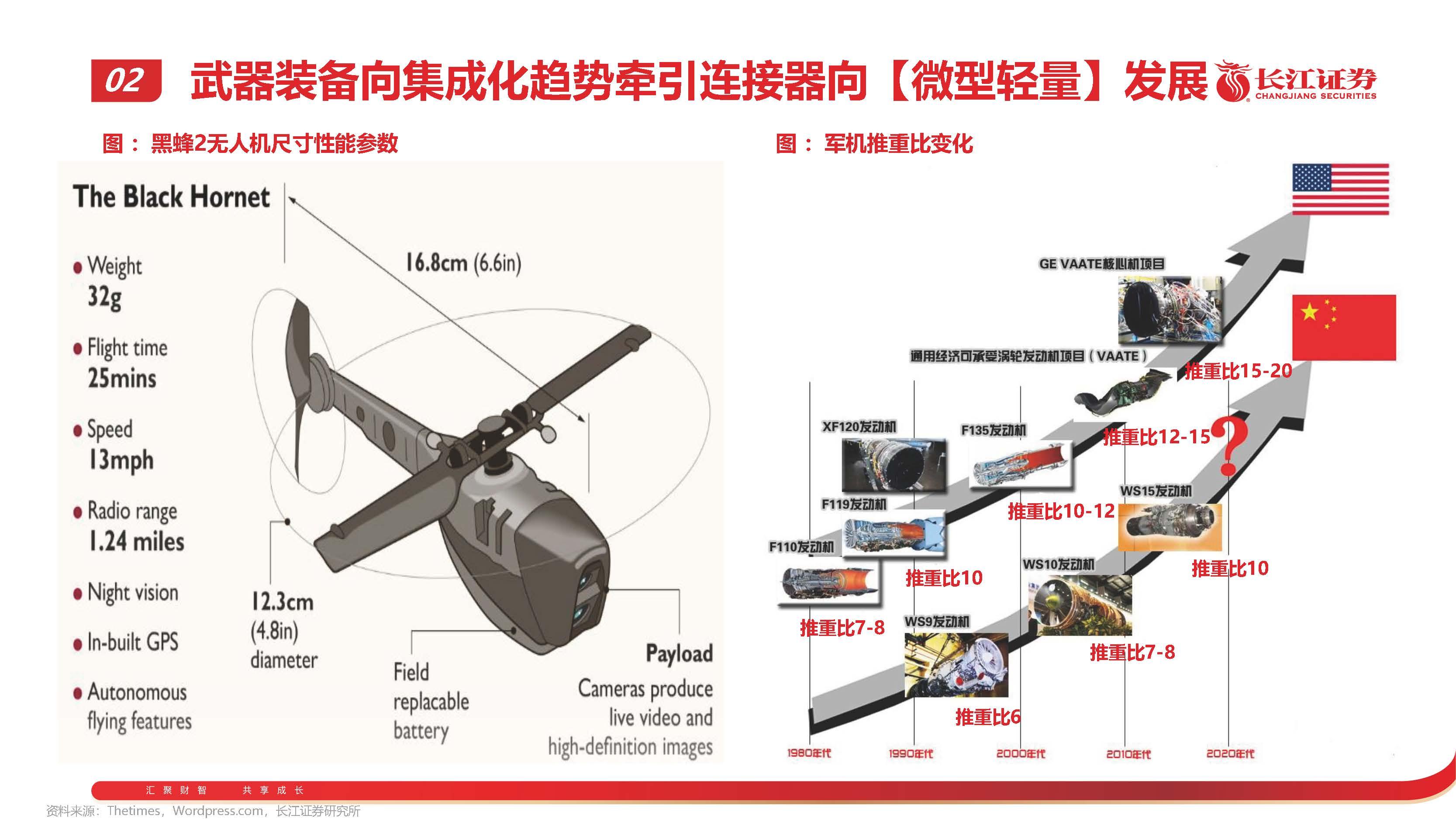 中航光电最新公告深度解读与解析