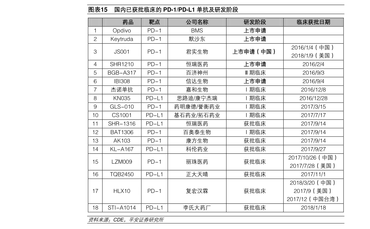 柴油价格最新动态揭秘，市场走势、影响因素与前景预测分析