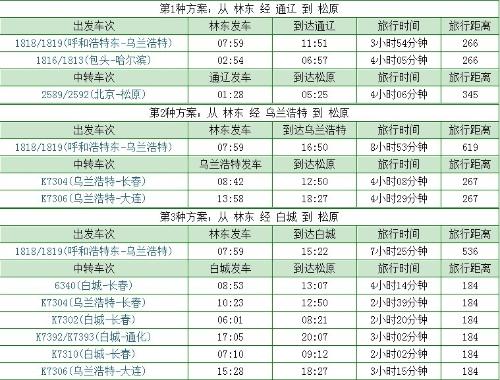 松原列车时刻表最新更新详解