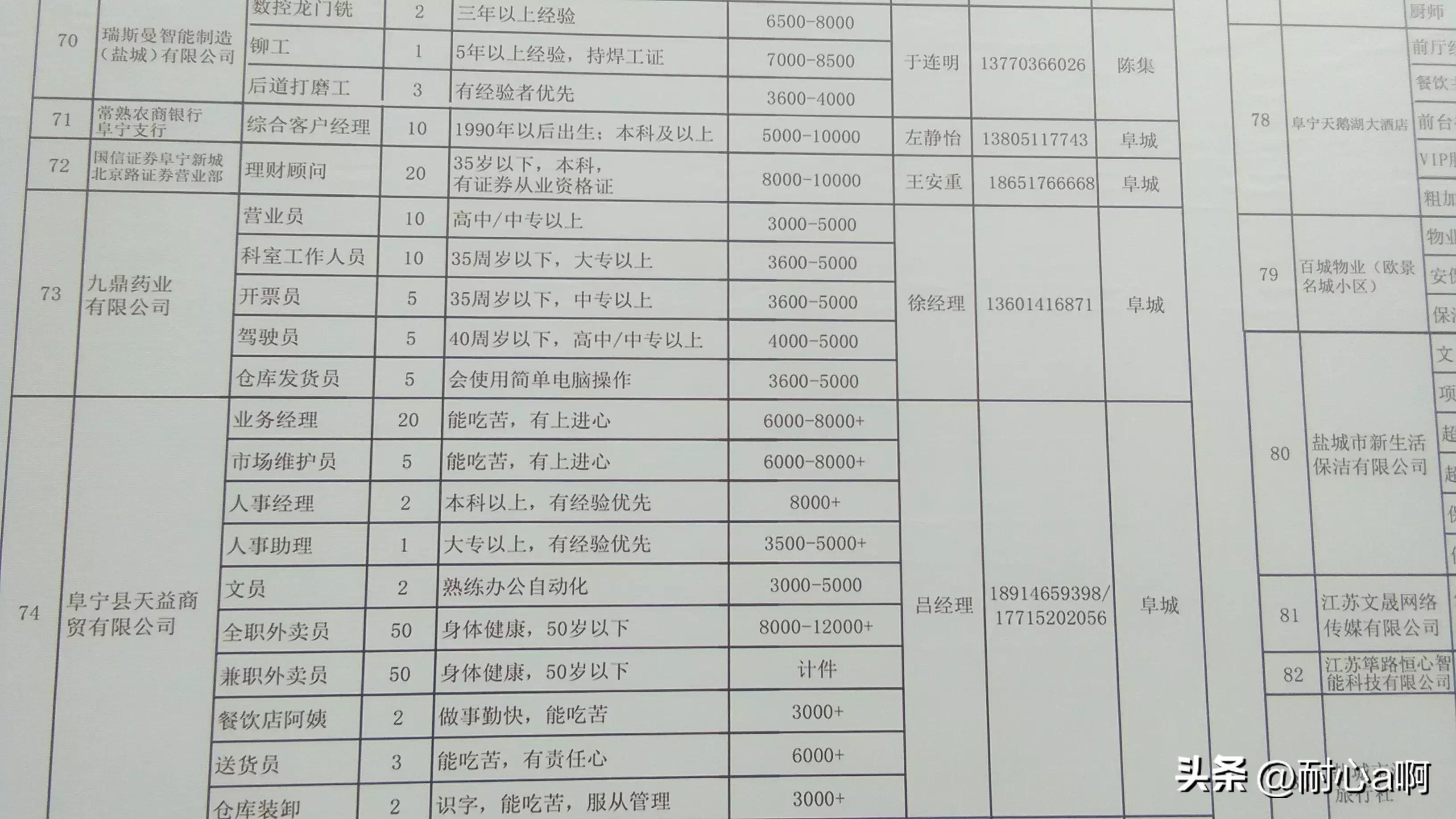 固始县招聘网最新招聘信息更新