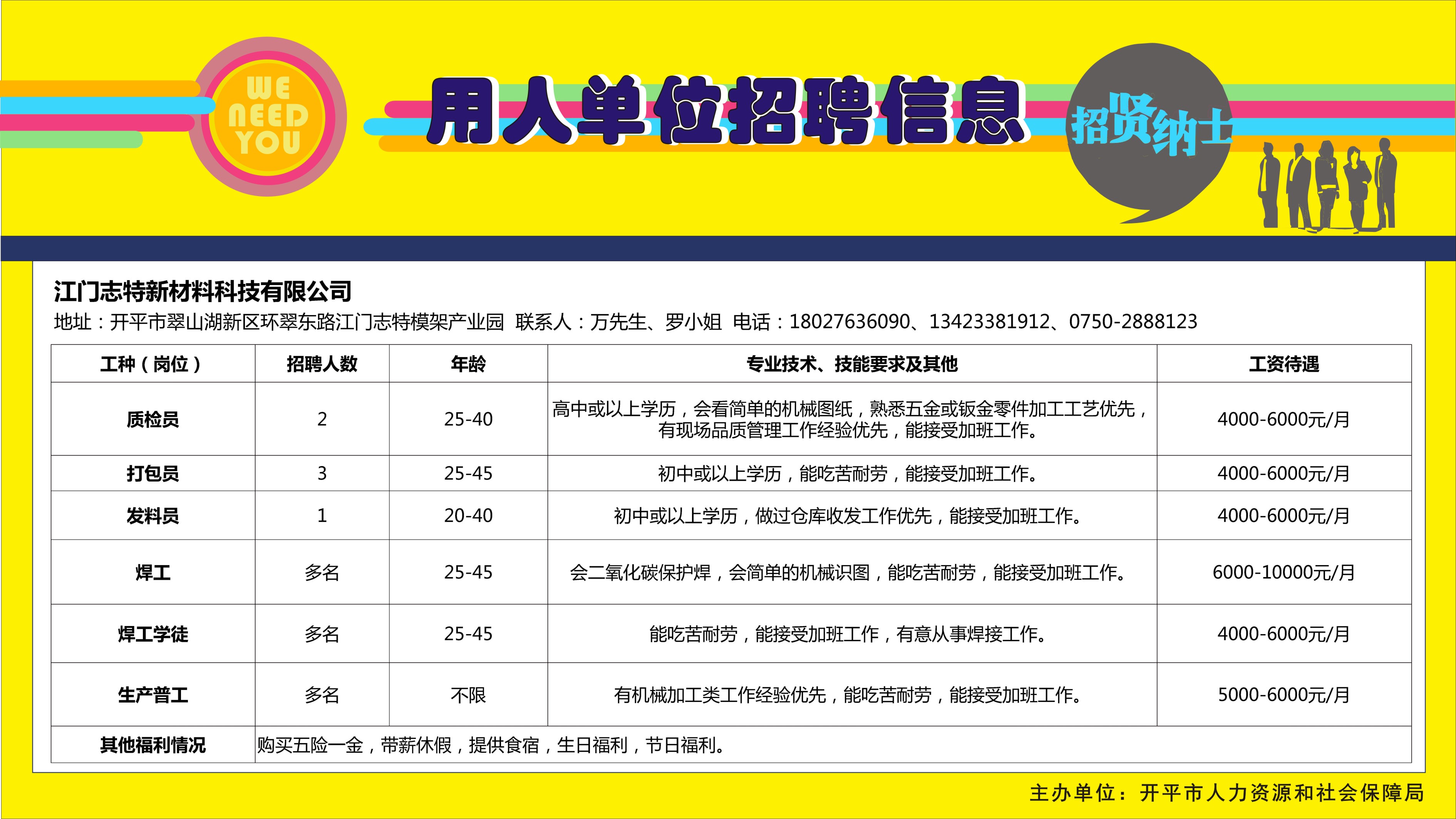 開(kāi)平最新招聘信息匯總