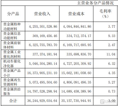 2025年1月1日 第9页