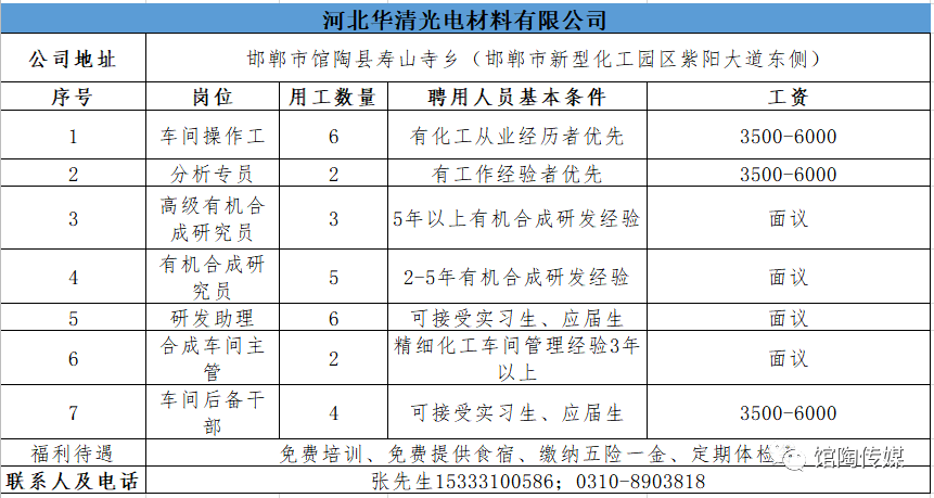 馆陶最新招工动态，就业机会与发展前景深度探讨