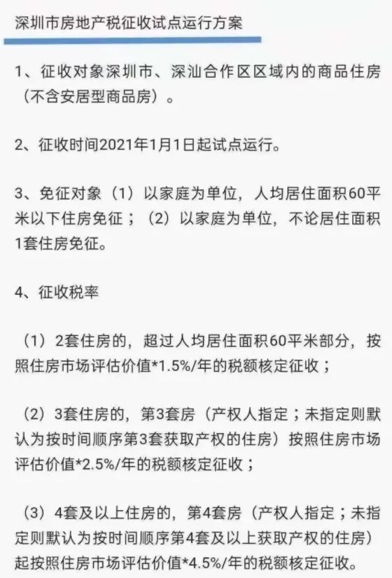 房地产税最新进展，2021年开征消息及影响展望