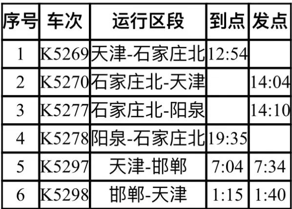 石家庄列车时刻表最新更新，出行必备新指南