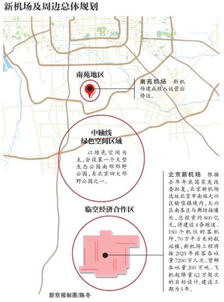 北京机场迈向智能化绿色发展的前沿航空枢纽最新动态