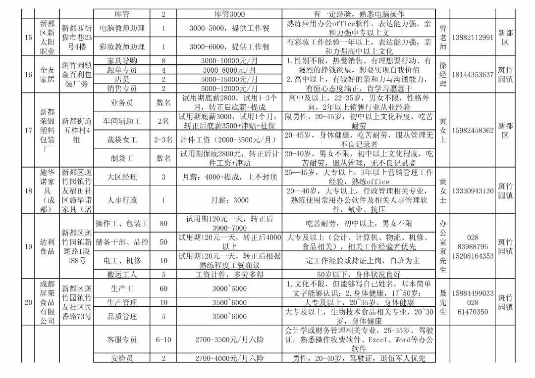 2025年1月2日 第21页