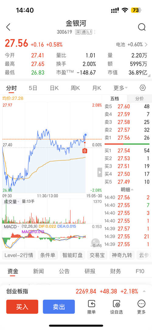 金銀河引領(lǐng)行業(yè)變革，開(kāi)啟未來(lái)新篇章，最新消息揭秘