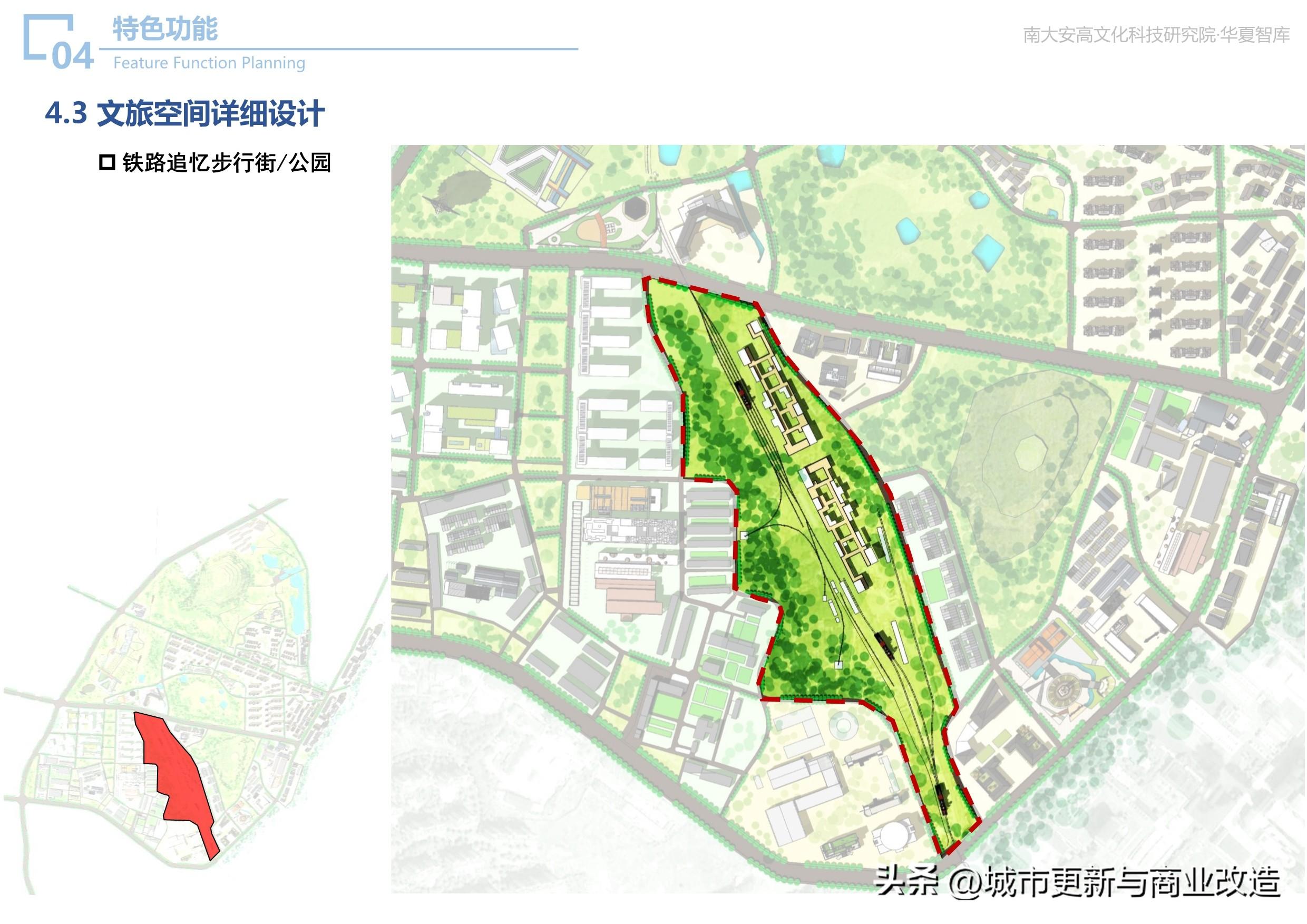 未来城市蓝图揭秘，大厂规划引领发展浪潮