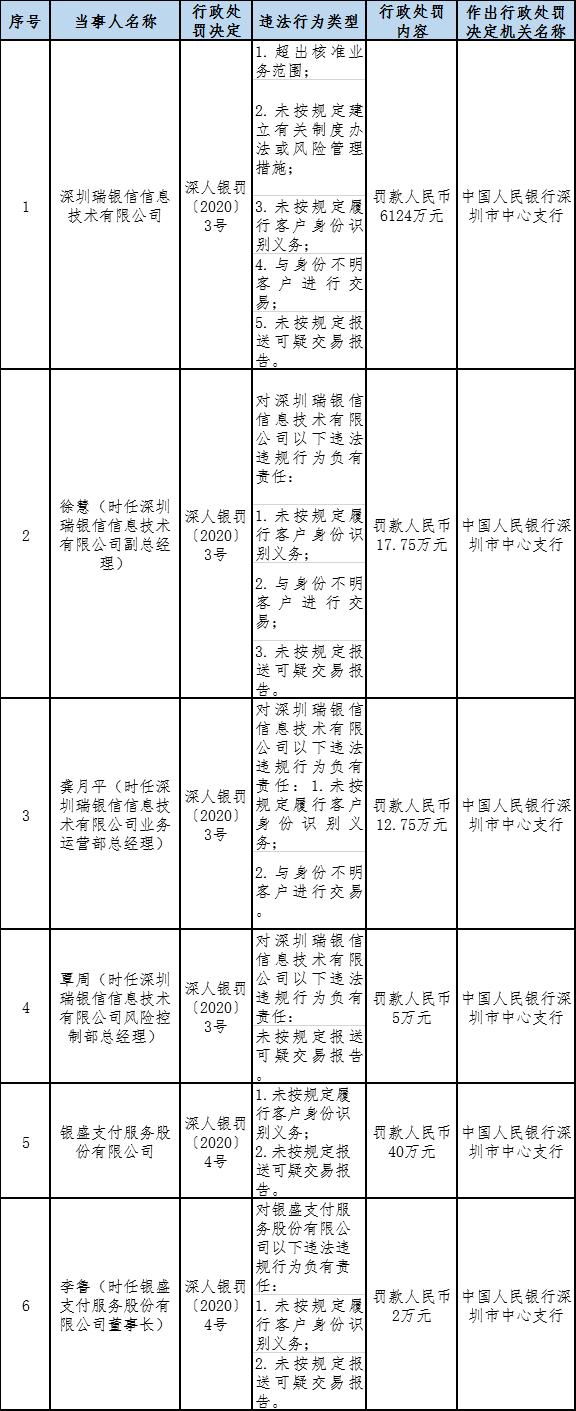 瑞銀信最新動(dòng)態(tài)，引領(lǐng)金融行業(yè)創(chuàng)新發(fā)展的先鋒力量