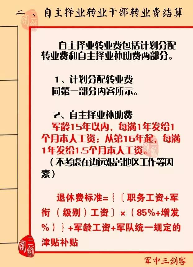 军官职业化政策重塑军队人才管理模式，探索与实践