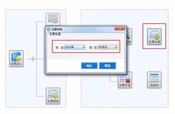 最新開票系統(tǒng)，提升效率，優(yōu)化管理效能