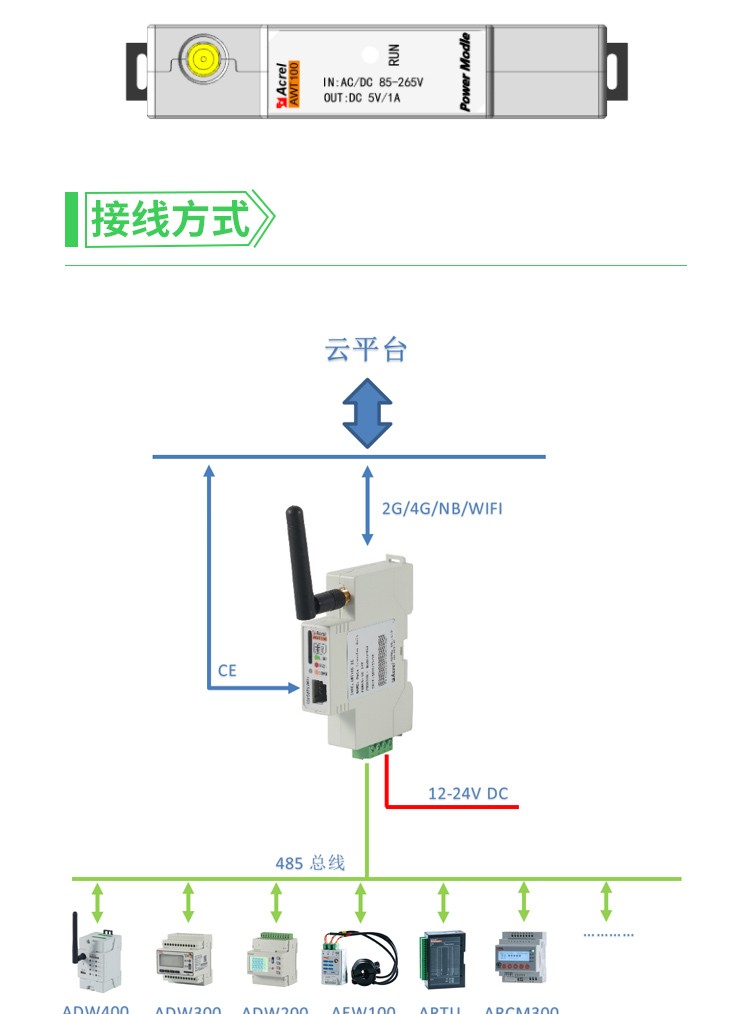 TOR网桥地址最新动态与技术深度解析综述