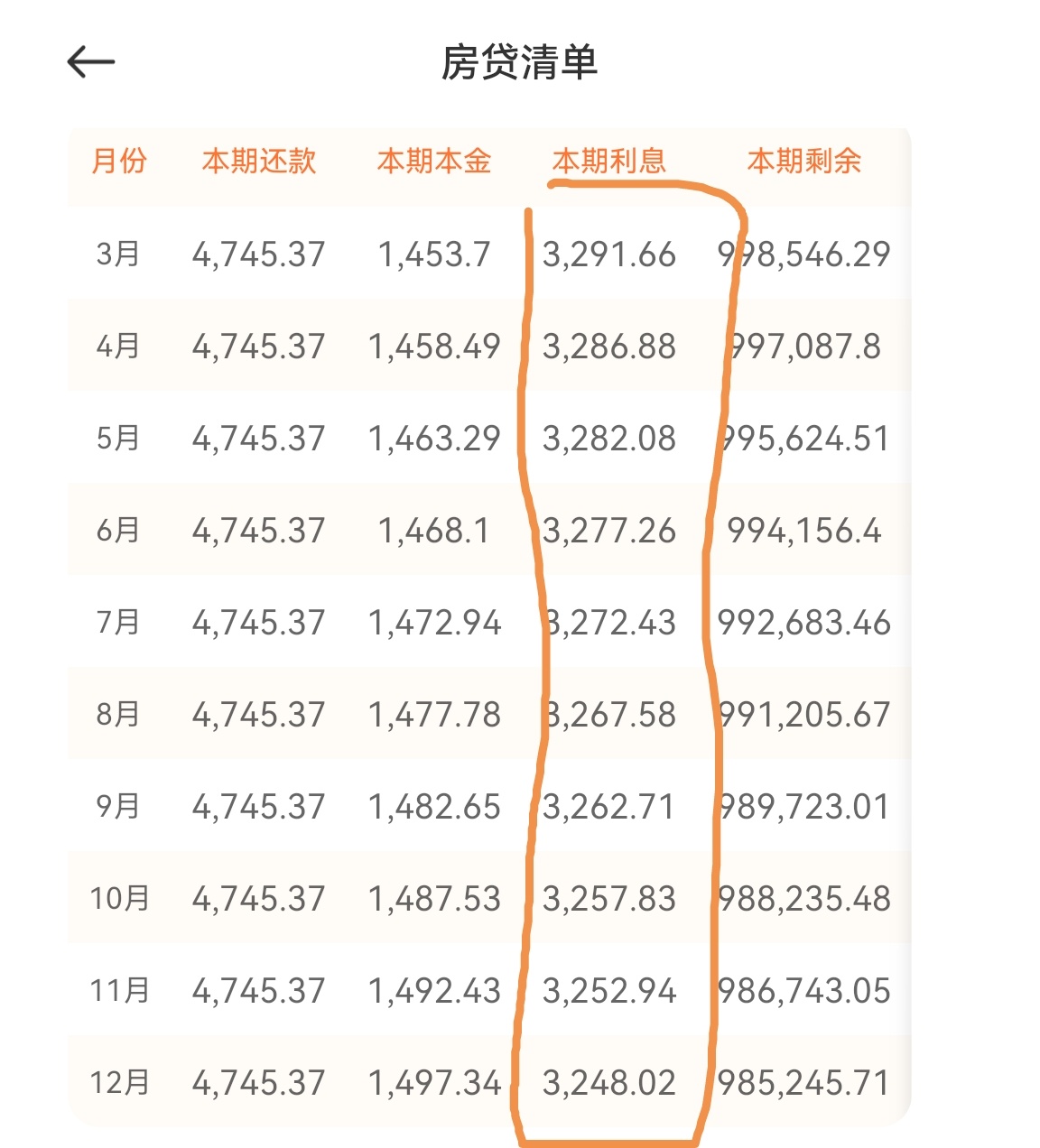 最新房貸解析，個(gè)人如何理解與應(yīng)用？