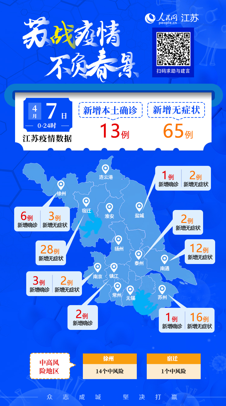 鎮(zhèn)江疫情最新動態(tài)，堅定信心，攜手共克時艱