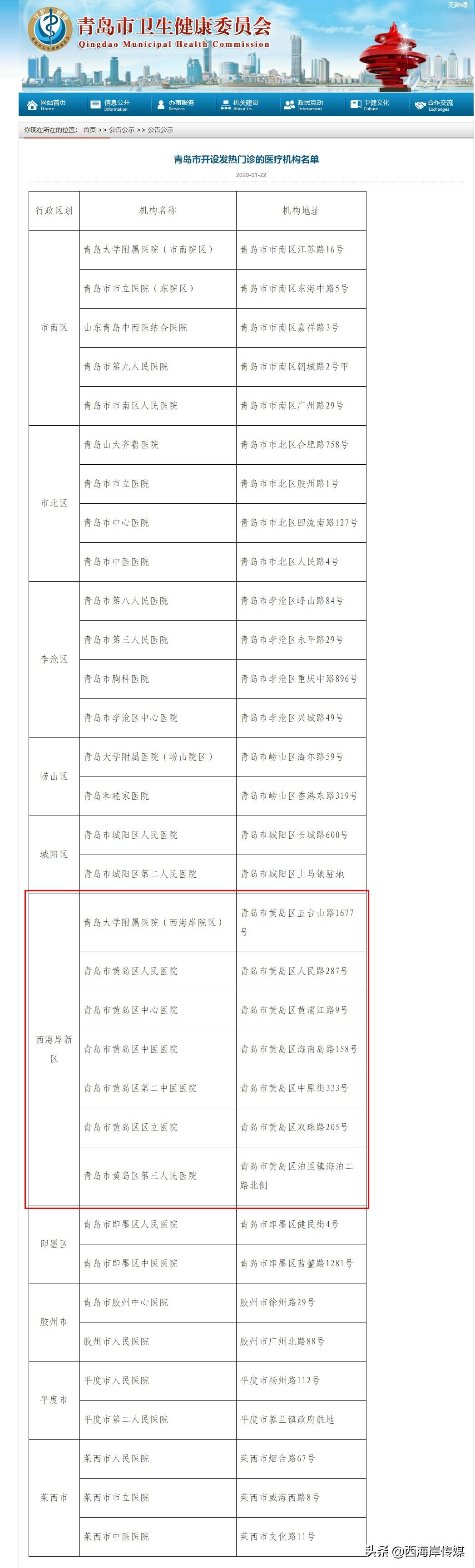 全球最新确诊病例挑战与应对策略