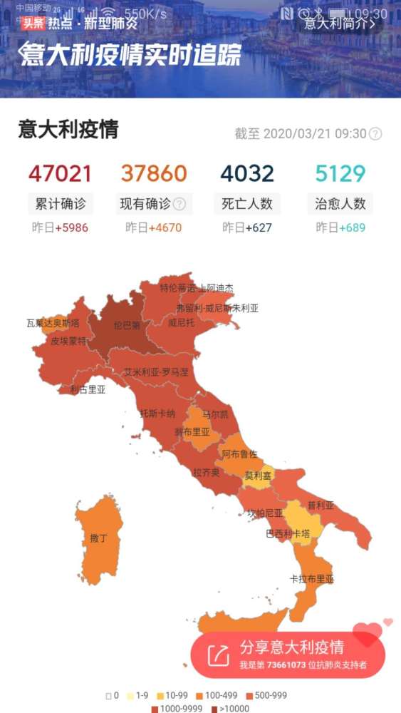 意大利今日疫情最新情況解析