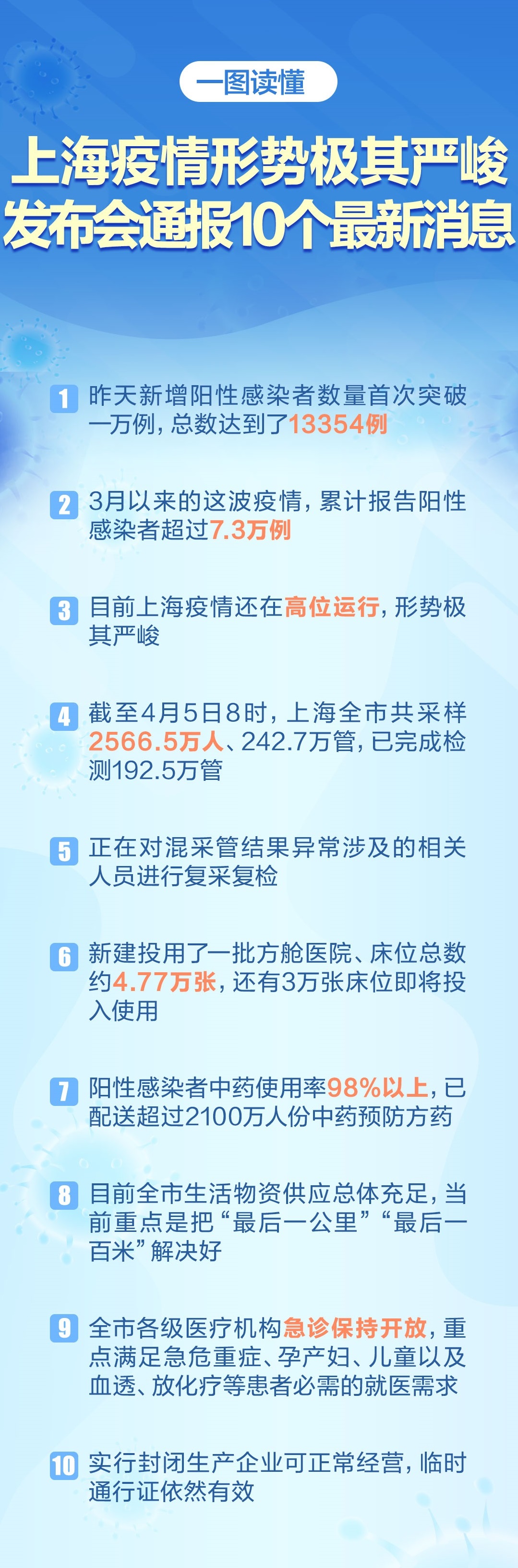 最新返沪人员回归与融入观察报告