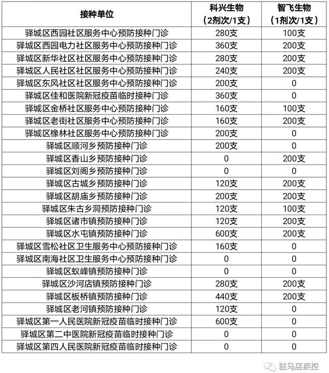 最新冠號(hào)對(duì)照深度解析及實(shí)際應(yīng)用指南