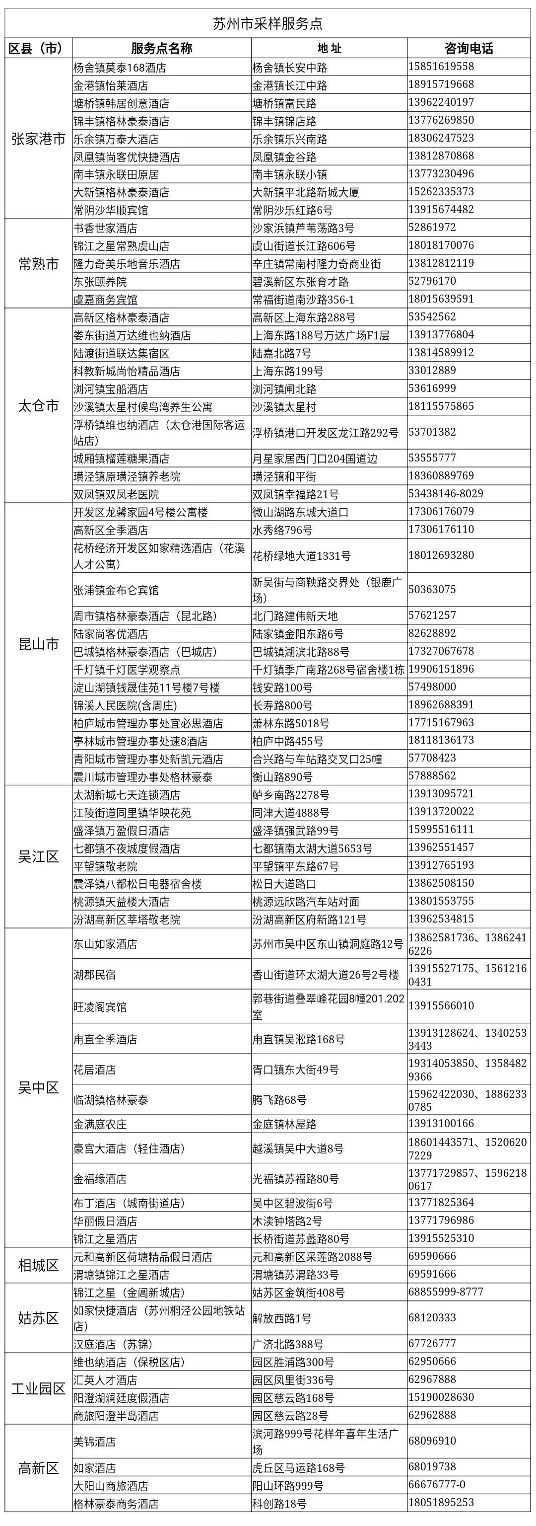 最新返苏规定及其对旅游、经济社会的全面影响分析