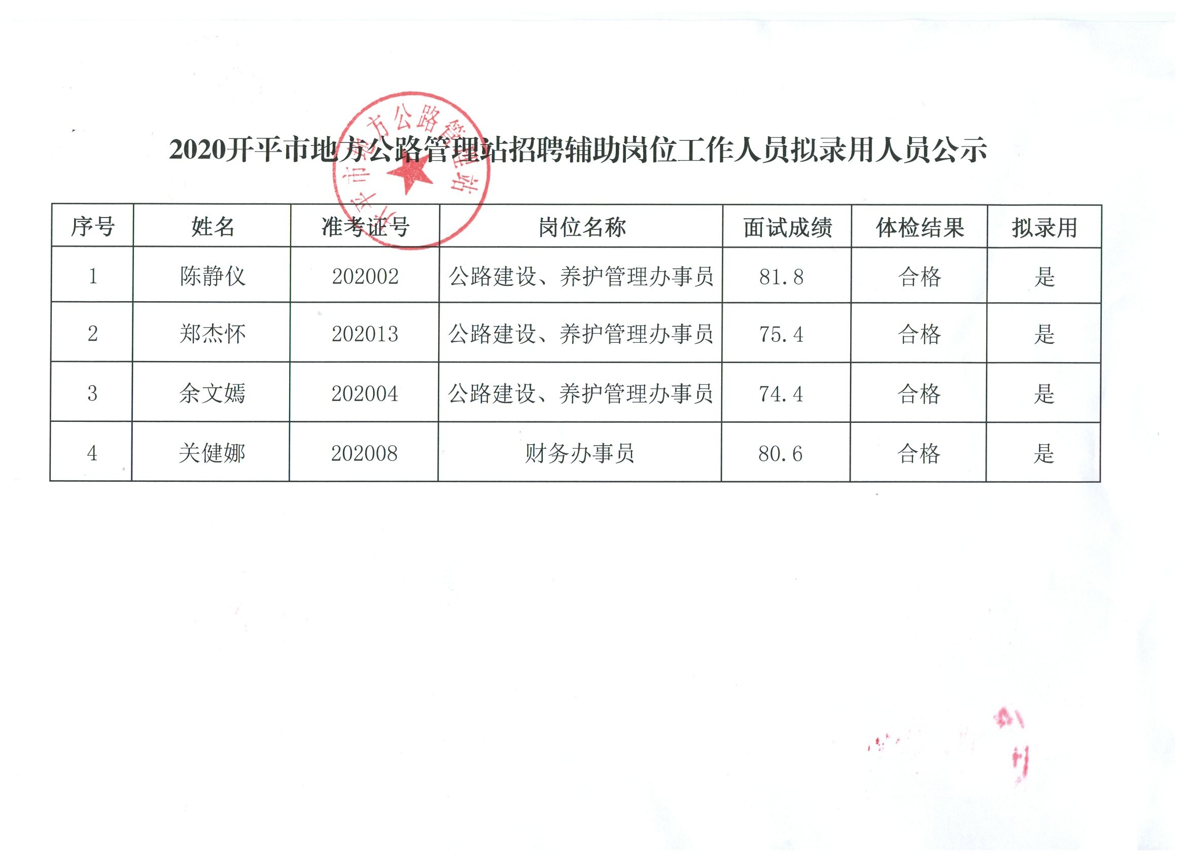 蠡縣司機最新招聘信息匯總