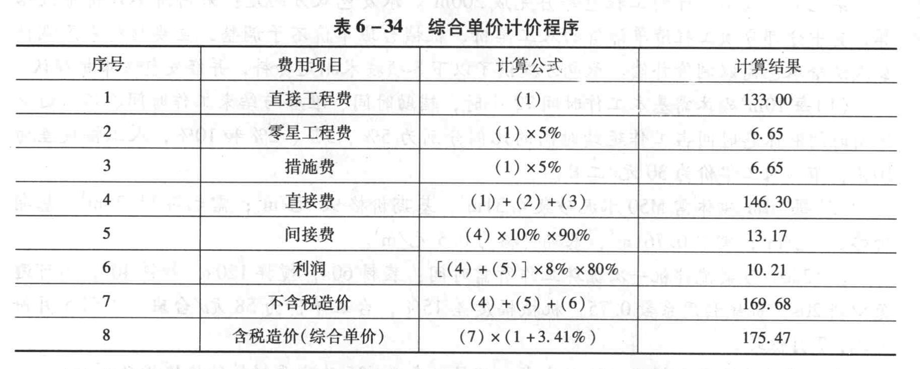 最新合同價(jià)的重要性及其深遠(yuǎn)影響