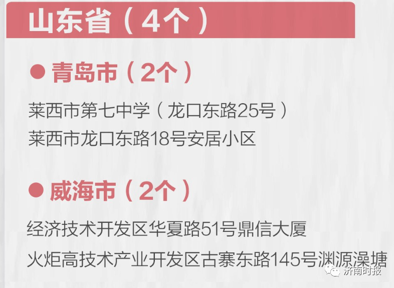 威海最新確診病例，疫情應(yīng)對與城市挑戰(zhàn)