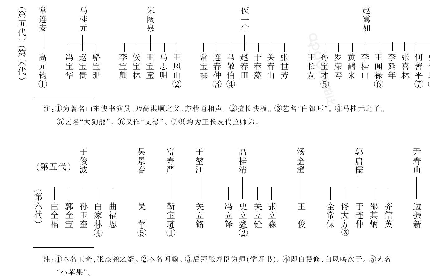 德云社相聲，最新魅力與傳承的交融